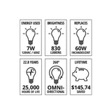 Radiance LED Bulb A60 7W Soft White E26 2700K 830 Lumens Frosted Glass Dimmable  - Prism One